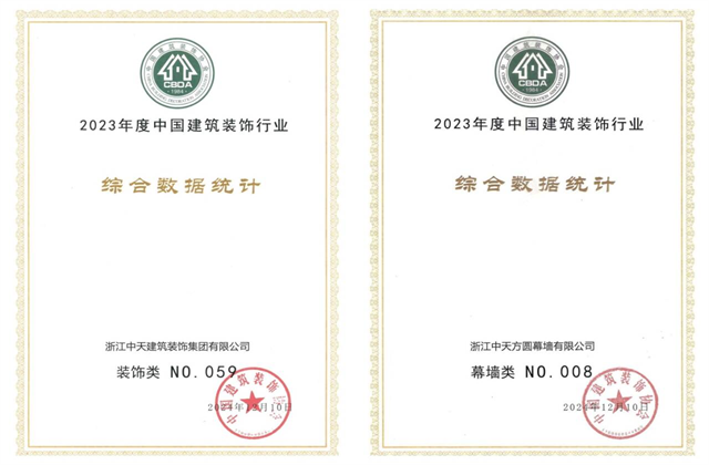 利来w66装饰集团位列2023年度中国建筑装饰企业百强59位、幕墙百强第8位